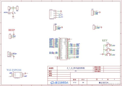 物聯(lián)網(wǎng)防汛監(jiān)測系統(tǒng) 設(shè)計(jì)與設(shè)備實(shí)現(xiàn)