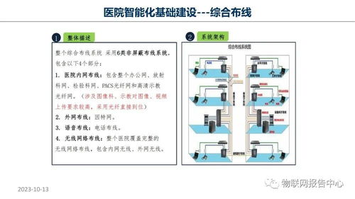 智慧醫(yī)院項(xiàng)目物聯(lián)網(wǎng)設(shè)計(jì)方案——面向物聯(lián)網(wǎng)設(shè)備的設(shè)計(jì)策略