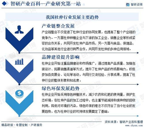 智研咨詢發(fā)布杜仲行業(yè)市場現(xiàn)狀、發(fā)展概況及未來前景分析報(bào)告